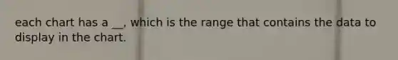 each chart has a __, which is the range that contains the data to display in the chart.