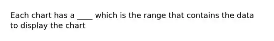 Each chart has a ____ which is the range that contains the data to display the chart