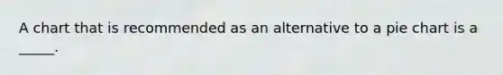 A chart that is recommended as an alternative to a pie chart is a _____.