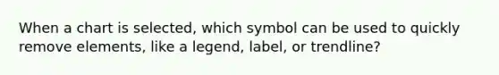 When a chart is selected, which symbol can be used to quickly remove elements, like a legend, label, or trendline?