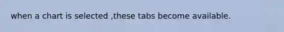 when a chart is selected ,these tabs become available.