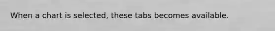 When a chart is selected, these tabs becomes available.