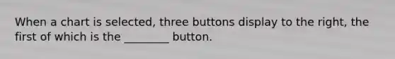 When a chart is selected, three buttons display to the right, the first of which is the ________ button.