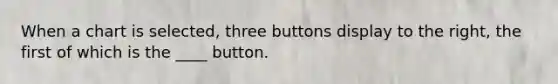 When a chart is selected, three buttons display to the right, the first of which is the ____ button.