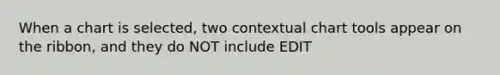 When a chart is selected, two contextual chart tools appear on the ribbon, and they do NOT include EDIT