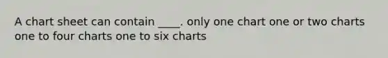 A chart sheet can contain ____. only one chart one or two charts one to four charts one to six charts