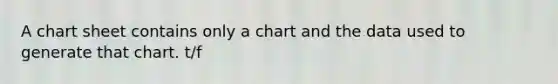 A chart sheet contains only a chart and the data used to generate that chart. t/f