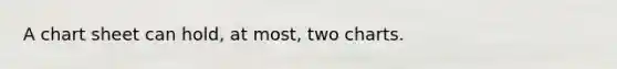 A chart sheet can hold, at most, two charts.