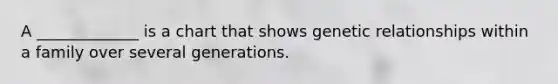 A _____________ is a chart that shows genetic relationships within a family over several generations.