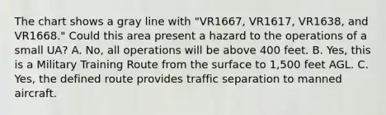 The chart shows a gray line with "VR1667, VR1617, VR1638, and VR1668." Could this area present a hazard to the operations of a small UA? A. No, all operations will be above 400 feet. B. Yes, this is a Military Training Route from the surface to 1,500 feet AGL. C. Yes, the defined route provides traffic separation to manned aircraft.