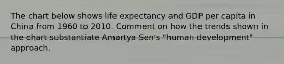 The chart below shows life expectancy and GDP per capita in China from 1960 to 2010. Comment on how the trends shown in the chart substantiate Amartya Sen's "human development" approach.