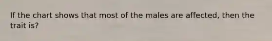 If the chart shows that most of the males are affected, then the trait is?