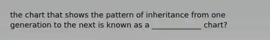 the chart that shows the pattern of inheritance from one generation to the next is known as a _____________ chart?