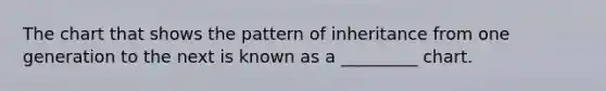 The chart that shows the pattern of inheritance from one generation to the next is known as a _________ chart.