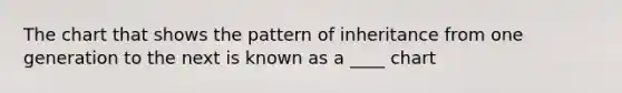 The chart that shows the pattern of inheritance from one generation to the next is known as a ____ chart