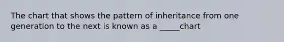 The chart that shows the pattern of inheritance from one generation to the next is known as a _____chart