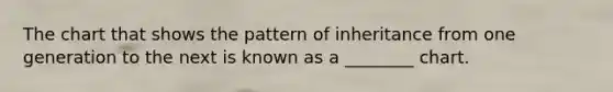 The chart that shows the pattern of inheritance from one generation to the next is known as a ________ chart.