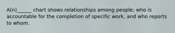 A(n)______ chart shows relationships among people; who is accountable for the completion of specific work, and who reports to whom.