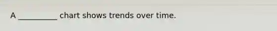 A __________ chart shows trends over time.