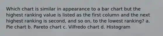 Which chart is similar in appearance to a bar chart but the highest ranking value is listed as the first column and the next highest ranking is second, and so on, to the lowest ranking? a. Pie chart b. Pareto chart c. Vilfredo chart d. Histogram