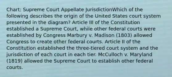 Chart: Supreme Court Appellate JurisdictionWhich of the following describes the origin of the United States court system presented in the diagram? Article III of the Constitution established a Supreme Court, while other federal courts were established by Congress Marbury v. Madison (1803) allowed Congress to create other federal courts. Article II of the Constitution established the three-tiered court system and the jurisdiction of each court in each tier. McCulloch v. Maryland (1819) allowed the Supreme Court to establish other federal courts.