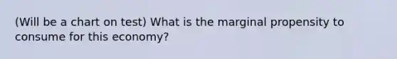 (Will be a chart on test) What is the marginal propensity to consume for this economy?