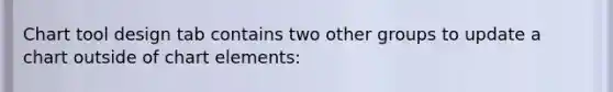 Chart tool design tab contains two other groups to update a chart outside of chart elements: