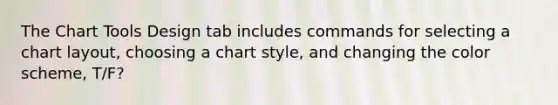 The Chart Tools Design tab includes commands for selecting a chart layout, choosing a chart style, and changing the color scheme, T/F?