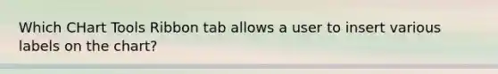 Which CHart Tools Ribbon tab allows a user to insert various labels on the chart?