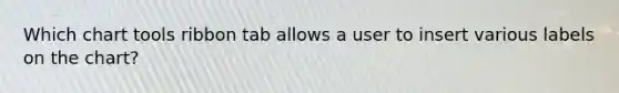 Which chart tools ribbon tab allows a user to insert various labels on the chart?