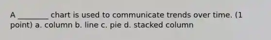 A ________ chart is used to communicate trends over time. (1 point) a. column b. line c. pie d. stacked column