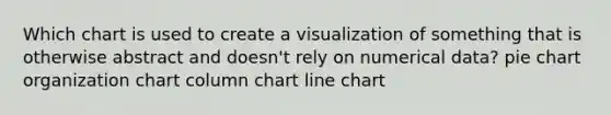 Which chart is used to create a visualization of something that is otherwise abstract and doesn't rely on numerical data? <a href='https://www.questionai.com/knowledge/kDrHXijglR-pie-chart' class='anchor-knowledge'>pie chart</a> organization chart column chart line chart