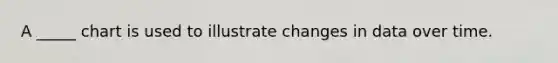 A _____ chart is used to illustrate changes in data over time.