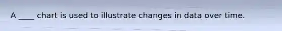 A ____ chart is used to illustrate changes in data over time.