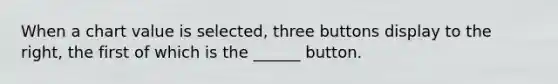 When a chart value is selected, three buttons display to the right, the first of which is the ______ button.