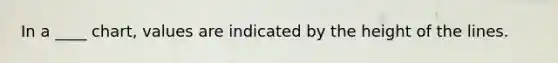 In a ____ chart, values are indicated by the height of the lines.