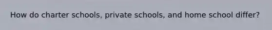 How do charter schools, private schools, and home school differ?