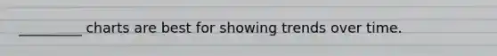 _________ charts are best for showing trends over time.