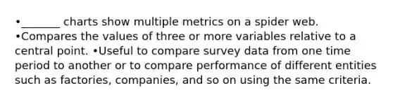 •_______ charts show multiple metrics on a spider web. •Compares the values of three or more variables relative to a central point. •Useful to compare survey data from one time period to another or to compare performance of different entities such as factories, companies, and so on using the same criteria.