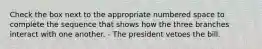 Check the box next to the appropriate numbered space to complete the sequence that shows how the three branches interact with one another. - The president vetoes the bill.