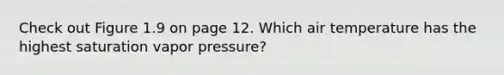 Check out Figure 1.9 on page 12. Which air temperature has the highest saturation vapor pressure?