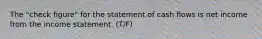 The "check figure" for the statement of cash flows is net income from the income statement. (T/F)