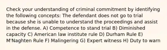 Check your understanding of criminal commitment by identifying the following concepts: The defendant does not go to trial because she is unable to understand the proceedings and assist in the defense. A) Competence to stand trial B) Diminished capacity C) American law institute rule D) Durham Rule E) M'Naghten Rule F) Malingering G) Expert witness H) Duty to warn