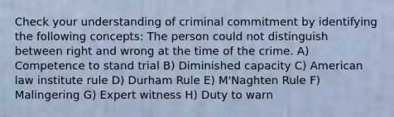 Check your understanding of criminal commitment by identifying the following concepts: The person could not distinguish between right and wrong at the time of the crime. A) Competence to stand trial B) Diminished capacity C) American law institute rule D) Durham Rule E) M'Naghten Rule F) Malingering G) Expert witness H) Duty to warn