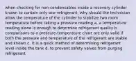 when checking for non-condensables inside a recovery cylinder known to contain only one refrigerant, why should the technician allow the temperature of the cylinder to stabilize two room temperature before taking a pressure reading a. a temperature reading alone is enough to determine refrigerant quality b. comparisons to a pressure-temperature chart are only valid if both the pressure and temperature of the refrigerant are stable and known c. It is a quick method of determining refrigerant level inside the tank d. to prevent safety valves from purging refrigerant