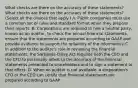 What checks are there on the accuracy of these​ statements? What checks are there on the accuracy of these​ statements? ​(Select all the choices that​ apply.) A. Public companies must use a common set of rules and standard format when they prepare their reports. B. Corporations are required to hire a neutral​ party, known as an​ auditor, to check the annual financial​ statements, ensure that the statements are prepared according to GAAP and provide evidence to support the reliability of the information. C. In addition to the​ auditor's role in reviewing the financial​ statements, the​ Sarbanes-Oxley Act requires both the CEO and the CFO to personally attest to the accuracy of the financial statements presented to shareholders and to sign a statement to that effect. D. When an auditor is not​ available, a​ corporation's CFO or the CEO can certify that financial statements are prepared according to GAAP.