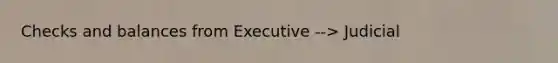 Checks and balances from Executive --> Judicial