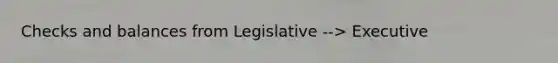 Checks and balances from Legislative --> Executive