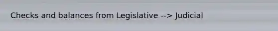 Checks and balances from Legislative --> Judicial