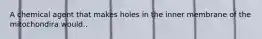 A chemical agent that makes holes in the inner membrane of the mitochondira would..